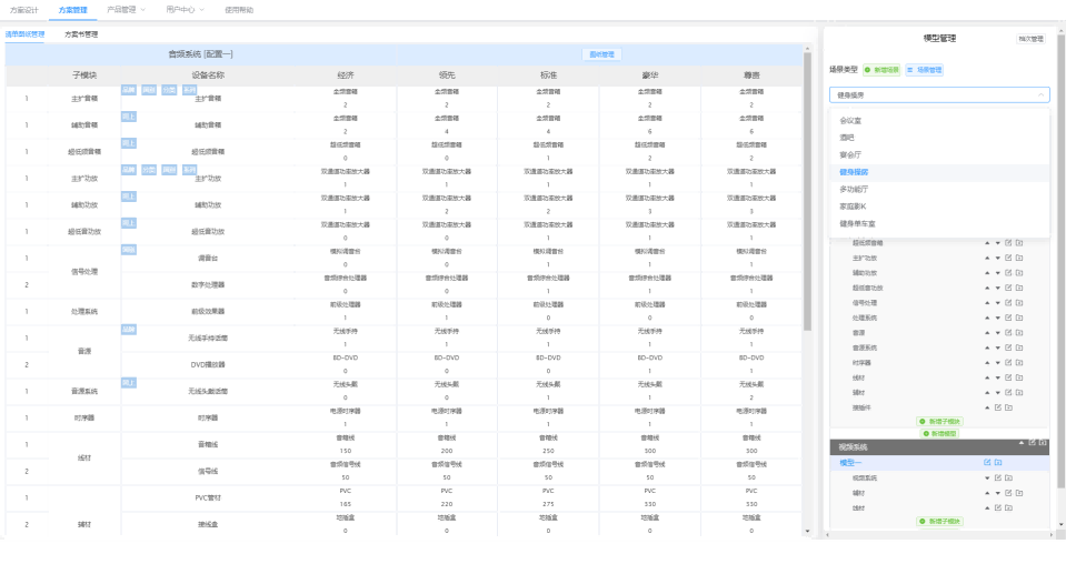 服務(wù)于各類(lèi)傳統(tǒng)領(lǐng)域的企業(yè)